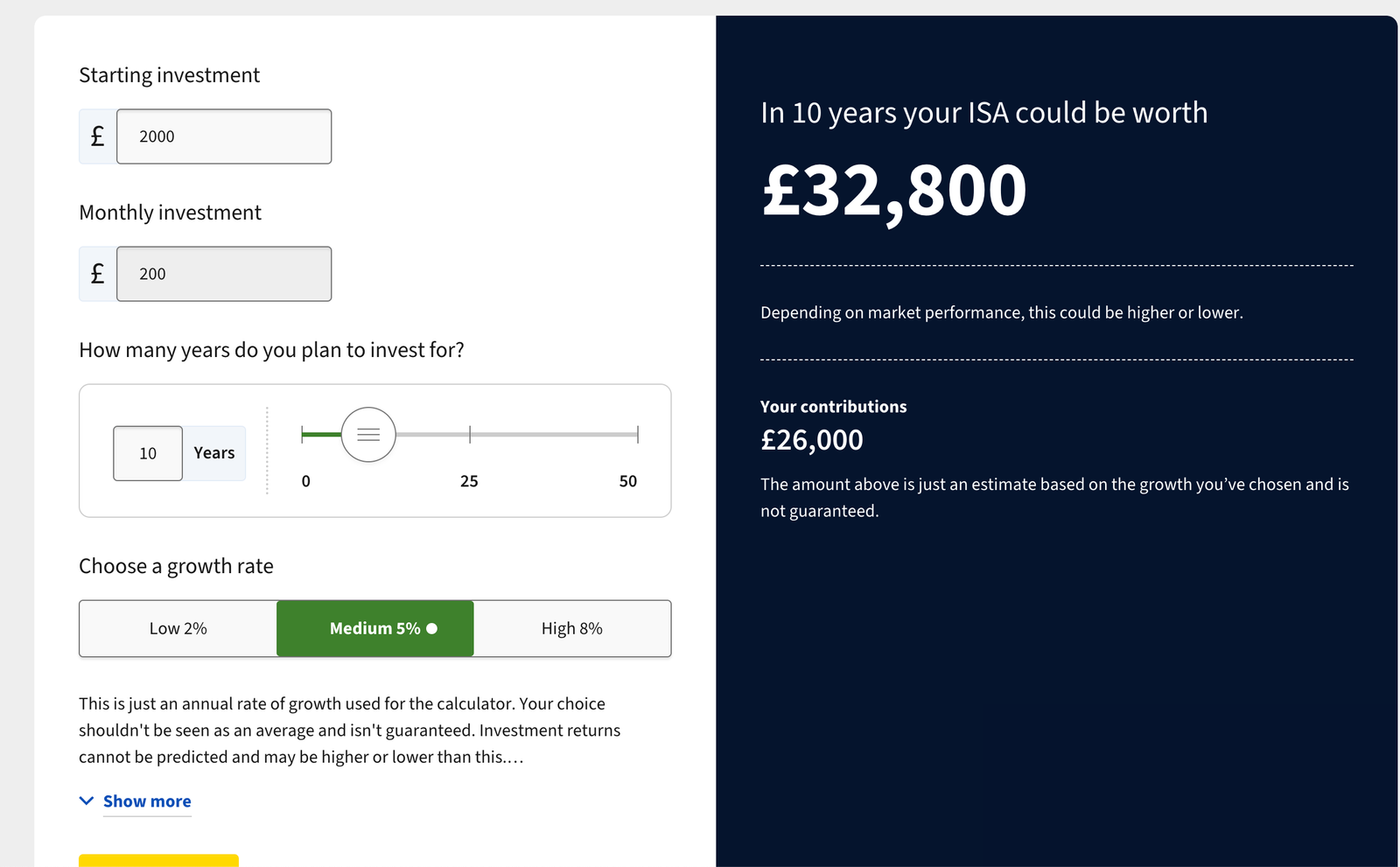 Aviva ISA Calculation Result